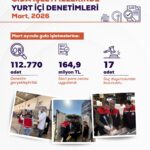 gida-denetiminde-rekor-sayi-iqzFsYmI